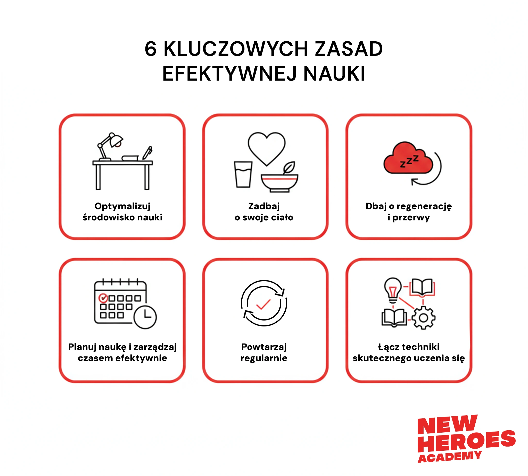 /assets/images/blog/6-zasad-efektywnej-naukiwebp.webp