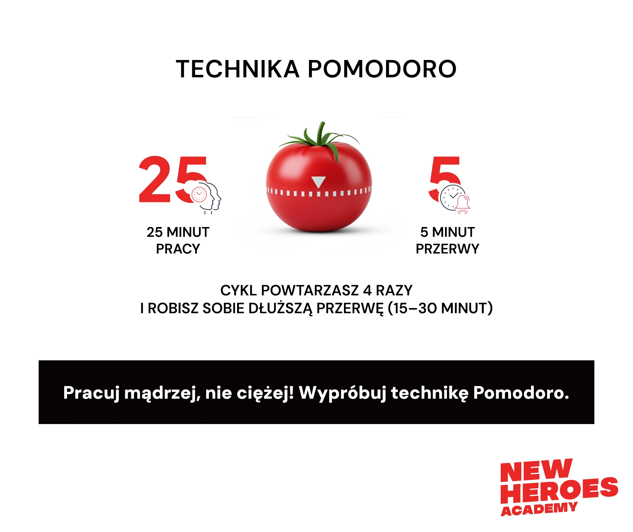 /assets/images/blog/pomodorowebp.webp