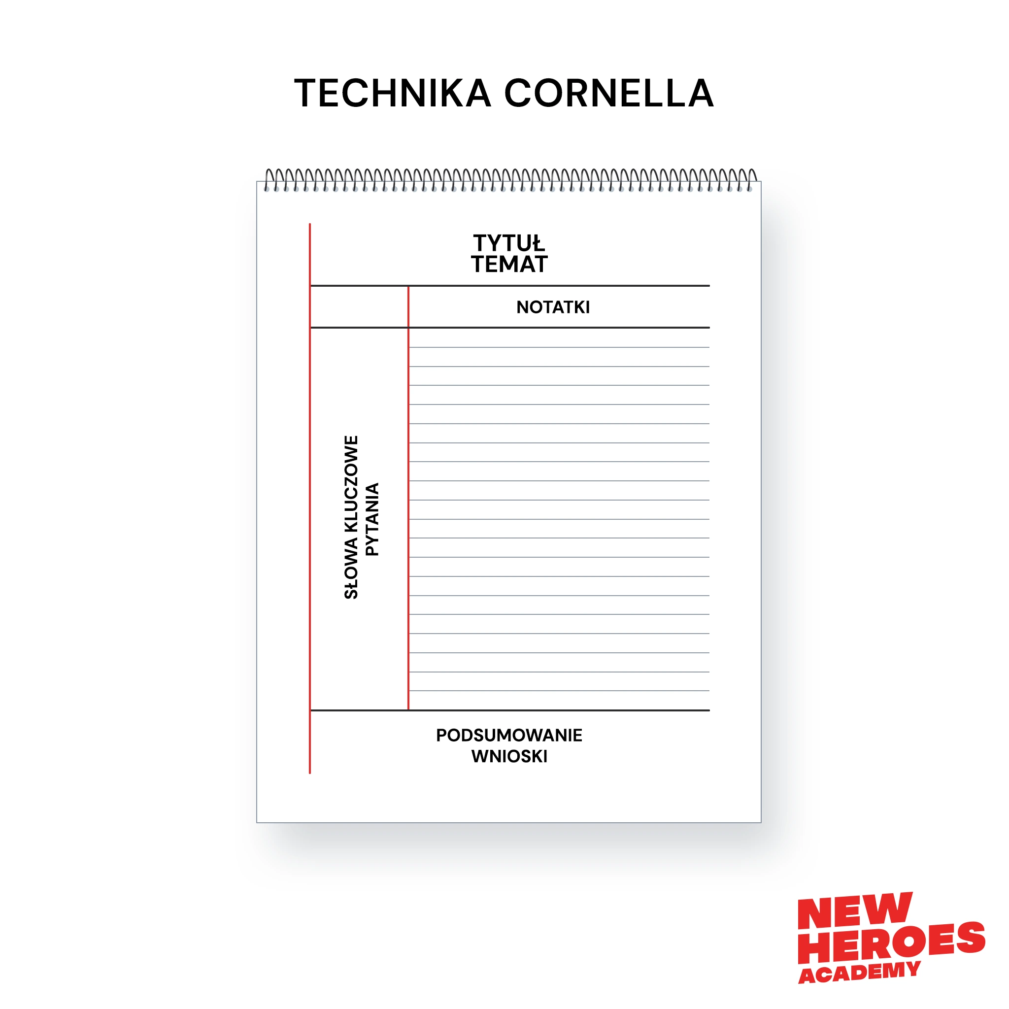/assets/images/blog/technika-cornella.webp